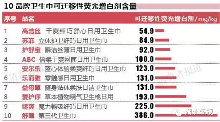 QQ截图20160311224555