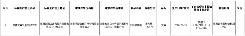 点击打开原图