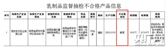 不合格产品信息（截图）