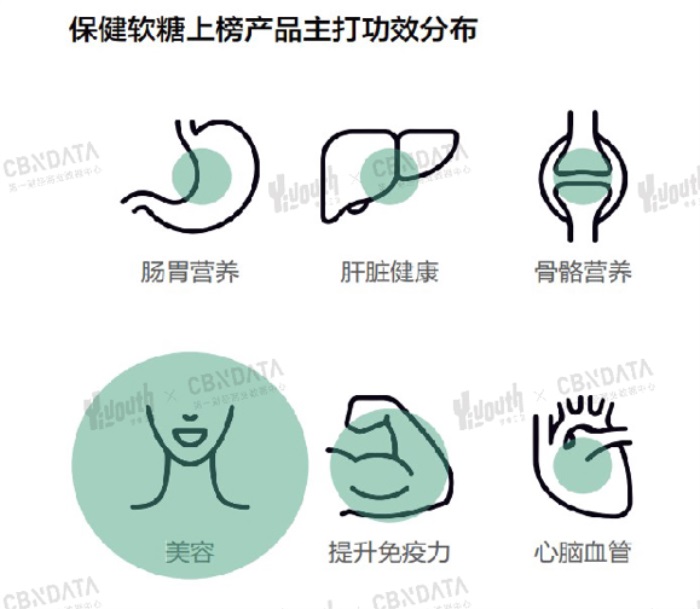 1640250215963424.jpg 「2021 GEN-Z年度喜爱产品榜」重磅发布,年轻人的热爱都在这里!